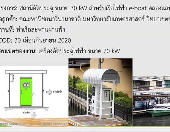 60kW160kW, CCS+CHAdeMO+CA