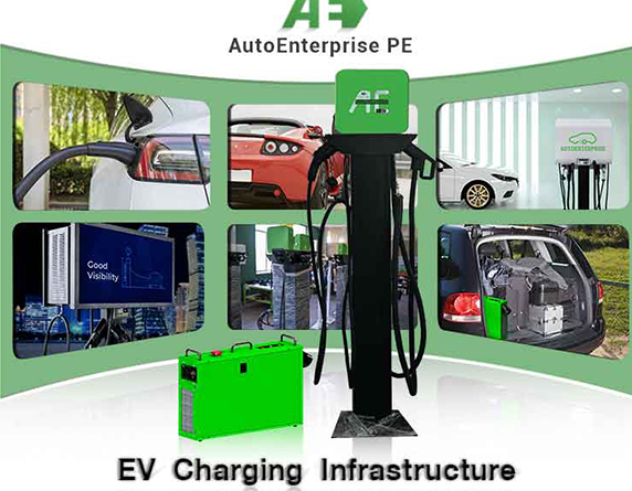 60kW160kW, CCS+CHAdeMO+CA